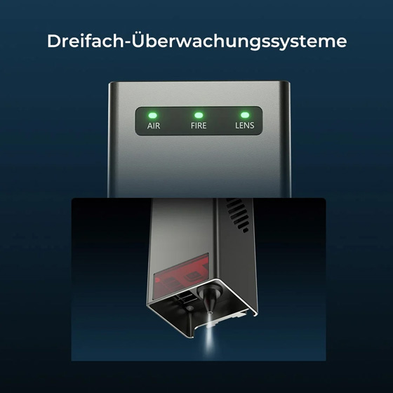 creality ueberwachungssystem dreifach dragoncut