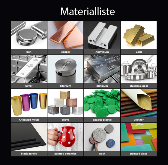 K1 Pro 1064 Materialliste
