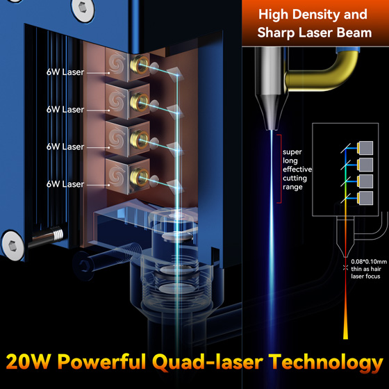 sculpfun s30 quad laser dragoncut